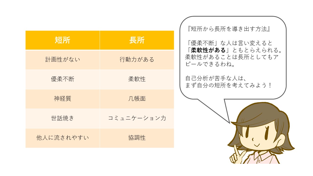 保育士の面接対策 服装 よく聞かれる質問と回答例を攻略 Lalaほいく ららほいく