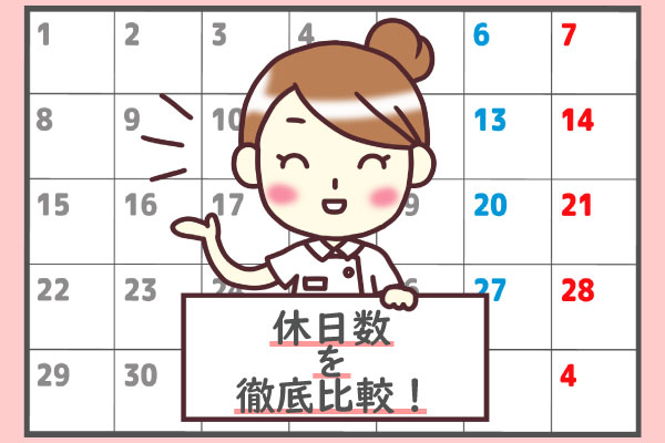 背景に大きなカレンダーがあり、看護師が「休日数を徹底比較！」と書いてあるボードを持っている。