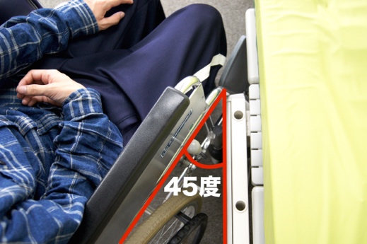 車椅子の角度をベッドに対して45度に調整
