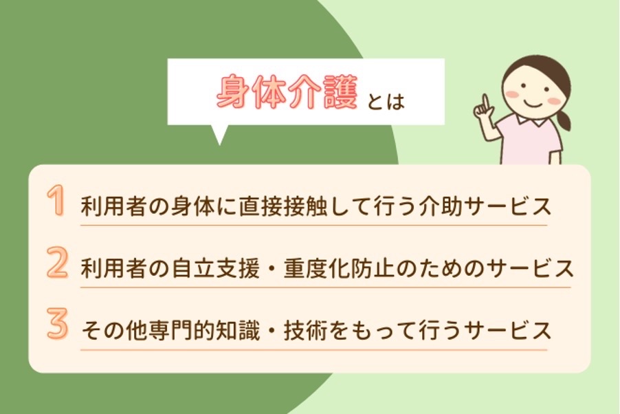 訪問介護身体生活単位 訪問介護 単位数一覧表 介護給付費等単位数サービスコード （令和6年4月施行版） Gtdpn 