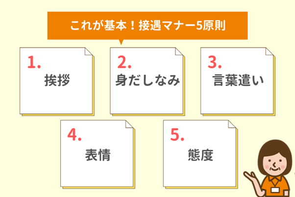 接遇挨拶 いい例, 接遇の5つの基本 – GHKXEW