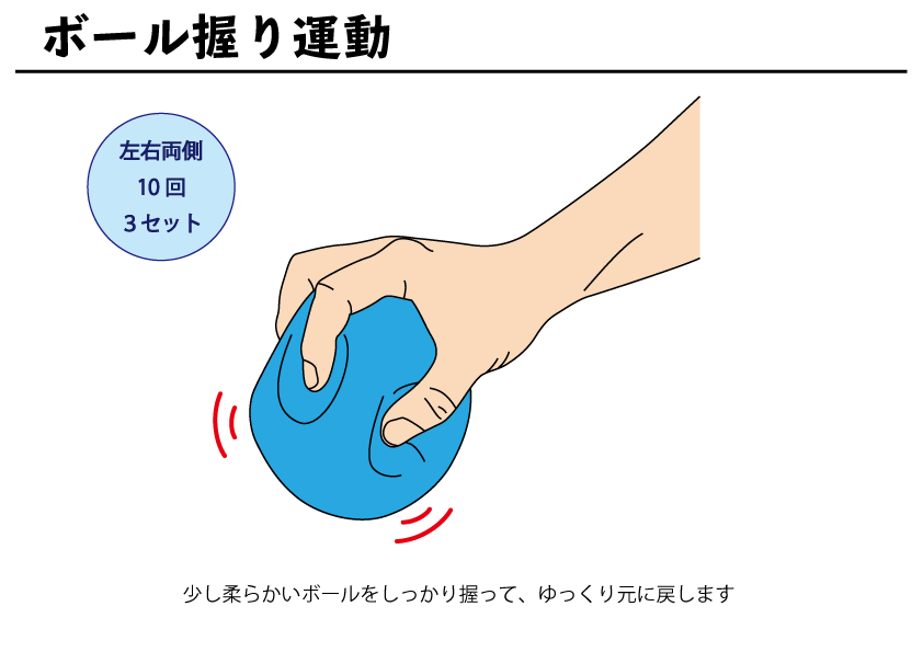 ボール握り運動の図